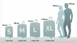 Samsonite LITE-Cube Spinner 76 33V006 58624 18 Samsonite LITE-Cube Spinner 76 33V006 58624 -TRAVELPRO Sales 310wXyLdwsL