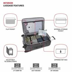 SwissGear Sion Softside Expandable Roller Luggage, Dark Grey, 3-Piece Set (21/25/29) -TRAVELPRO Sales 41NcOKSWOkL