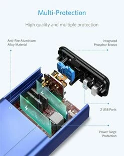 BESTEK Universal Voltage Converter, [Pure Sine Wave] Travel Power Converter Adapter For Hair Straightener/Curler, 100-240V To 110V Travel Adapter With Fast USB (Blue) -TRAVELPRO Sales 41QGPeMaQYL