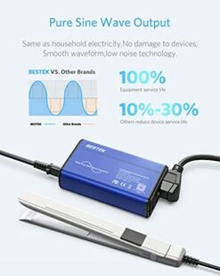 BESTEK Universal Voltage Converter, [Pure Sine Wave] Travel Power Converter Adapter For Hair Straightener/Curler, 100-240V To 110V Travel Adapter With Fast USB (Blue) -TRAVELPRO Sales 41Y3piKj5EL