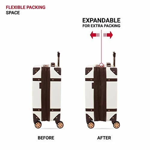 SwissGear 7739 Trunk, Hardside Spinner Luggage, Carry-On - White 8 SwissGear 7739 Trunk, Hardside Spinner Luggage, Carry-On - White - Image 6