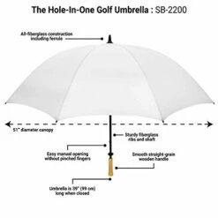 STROMBERGBRAND UMBRELLAS Large Golf Windproof Umbrella 62 Arc Size For Men & Women Manual Opening, Rustproof, Lightning Resistant, White, One -TRAVELPRO Sales 41ZGxGF7MBL