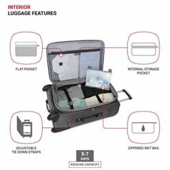 SwissGear Sion Softside Luggage With Spinner Wheels, Dark Grey, Checked-Medium 25-Inch 17 SwissGear Sion Softside Luggage With Spinner Wheels, Dark Grey, Checked-Medium 25-Inch -TRAVELPRO Sales 41sAz 1qlqL