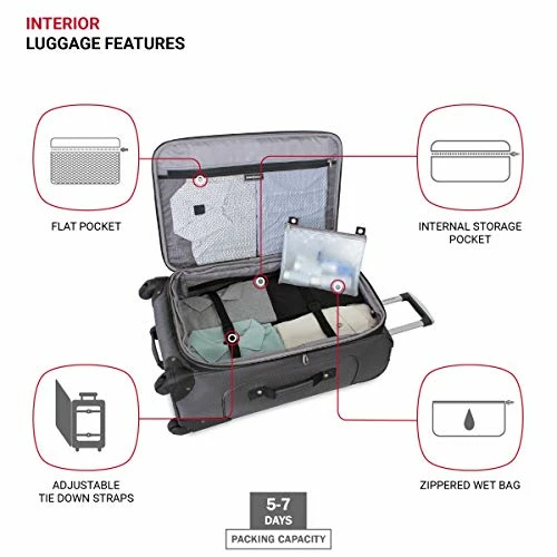 SwissGear Sion Softside Luggage With Spinner Wheels, Dark Grey, Checked-Medium 25-Inch 9 SwissGear Sion Softside Luggage With Spinner Wheels, Dark Grey, Checked-Medium 25-Inch - Image 7