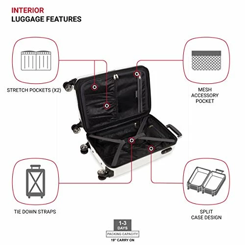 SwissGear 7272 Energie Hardside Expandable Luggage With Spinner Wheels, White, Carry-On 19-Inch 9 SwissGear 7272 Energie Hardside Expandable Luggage With Spinner Wheels, White, Carry-On 19-Inch - Image 7