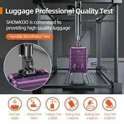 SHOWKOO Luggage Sets Expandable PC+ABS Durable Suitcase Sets Double Wheels TSA Lock 4 Piece Luggage Set Purple 12 SHOWKOO Luggage Sets Expandable PC+ABS Durable Suitcase Sets Double Wheels TSA Lock 4 Piece Luggage Set Purple -TRAVELPRO Sales 51 iHuDolfL