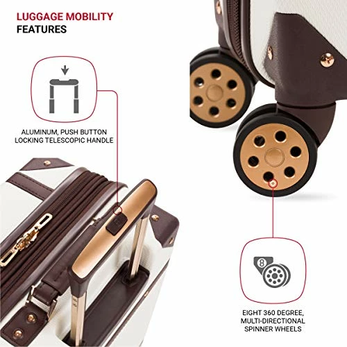 SwissGear 7739 Trunk, Hardside Spinner Luggage, Carry-On - White 11 SwissGear 7739 Trunk, Hardside Spinner Luggage, Carry-On - White - Image 9