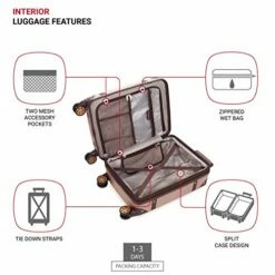 SwissGear 7739 Trunk, Hardside Spinner Luggage (Blush, Carry-On 19-Inch) 17 SwissGear 7739 Trunk, Hardside Spinner Luggage (Blush, Carry-On 19-Inch) -TRAVELPRO Sales 515D WUWyrL