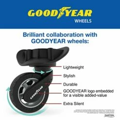 Regent Square Travel - 3 Piece Luggage Sets With Build-In TSA Lock And Spinner Goodyear Wheels – Mangusta, Hard Case (Petrol Blue) 15 Regent Square Travel - 3 Piece Luggage Sets With Build-In TSA Lock And Spinner Goodyear Wheels – Mangusta, Hard Case (Petrol Blue) -TRAVELPRO Sales 516KjZLtu L 56ee73cc 4b31 4b7f b519 5fef0d170d50