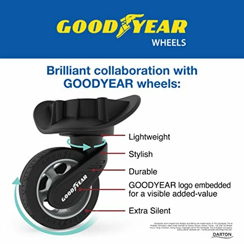 Regent Square Travel - 3 Piece Luggage Sets With Build-In TSA Lock And Spinner Goodyear Wheels – Mangusta, Hard Case (Petrol Blue) 9 Regent Square Travel - 3 Piece Luggage Sets With Build-In TSA Lock And Spinner Goodyear Wheels – Mangusta, Hard Case (Petrol Blue) - Image 7