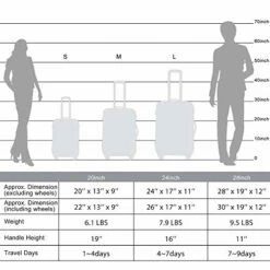 Merax Luggage Set Expandable 3 Piece Sets With TSA Lock, Lightweight Hardside Luggage With Spinner Wheels -TRAVELPRO Sales 517zByPpWdL b2e3a358 5bcf 4d65 ae0c fa3c7c8a681b
