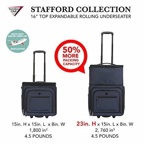 Travelers Club Luggage 16" Top Expandable Rolling Underseater W/USB Port, Blue Suitcase, Carry-On, Navy 7 Travelers Club Luggage 16" Top Expandable Rolling Underseater W/USB Port, Blue Suitcase, Carry-On, Navy - Image 5