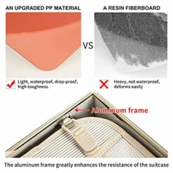 NZBZ Vintage Carry-On Suitcase Luggage With Rolling Spinner Wheels Retro Hardside Cute Travel Suitcase (Navy Blue) -TRAVELPRO Sales 51vs0R8NGRS