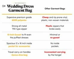 Premium Wedding Dress & Long Gown Garment Bag For Travel & Storage | 72 Inch, 10" Gusset, Breathable -TRAVELPRO Sales 51zWsFo0QgL