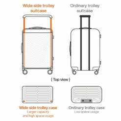 Suitcases Travel Cabin Bag Women | Suitcases Travel Cabins Wheels - -TRAVELPRO Sales Mixi Gorgeous Wide Handle Suitcase 24 Travel Luggage Rolling Wheels Women Men 20 Carry On Cabin 8bd6179e a98c 47f7 83bf 53d27fc426d0
